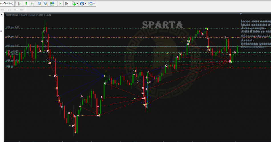 SPARTA EA – [Cost $320] - For Free