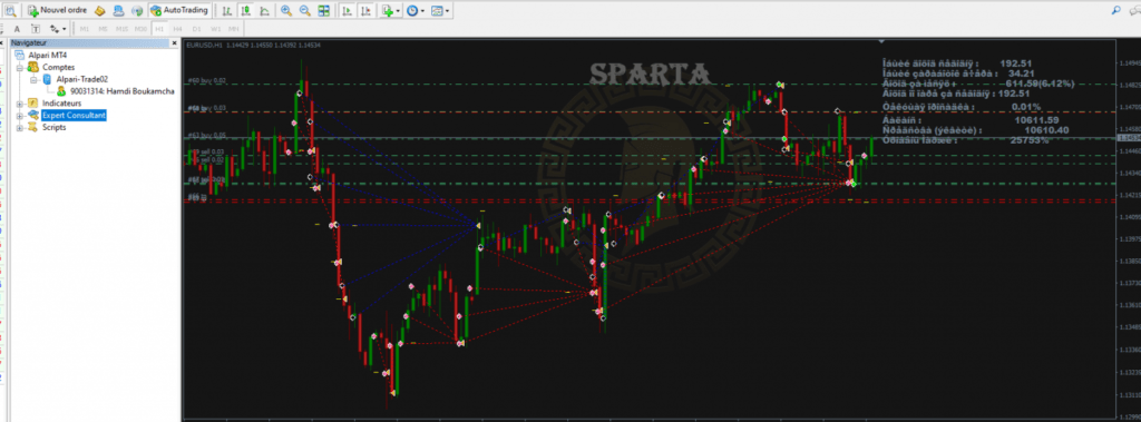 SPARTA EA – [Cost $320] - For Free