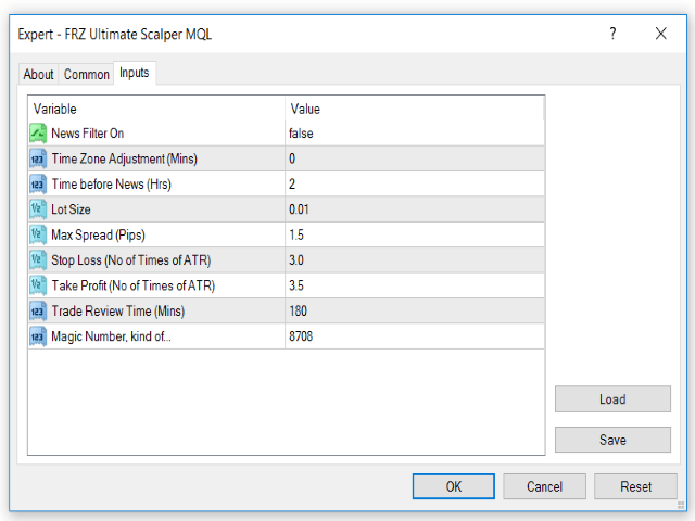 FRZ Ultimate Scalper [Cost $249] – For FREE