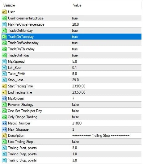 Best Scalping FREE FOREX EA Download ForexCracked (1)