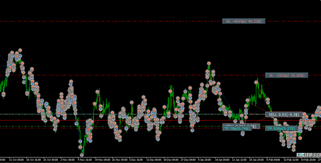 Tick Scalper Best Forex EA Free download ForexCracked.com