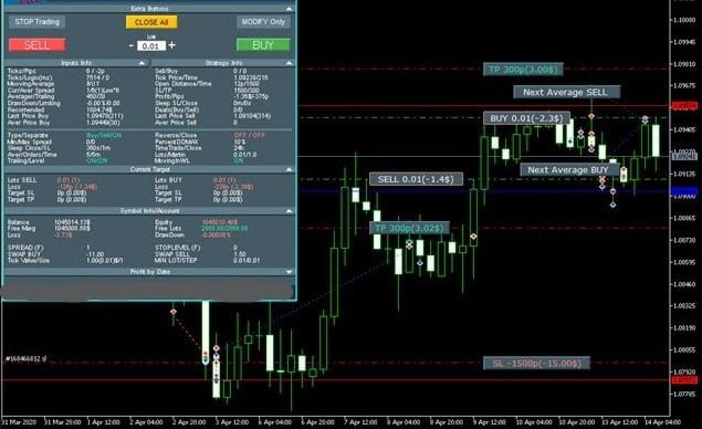 Tick Scalper Forex Bot Free download ForexCracked.com