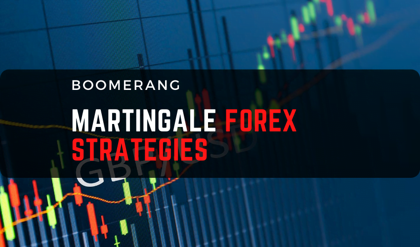 forexcracked.com Martingale Forex Strategies