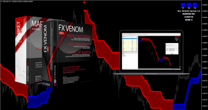 venom pro forex-station