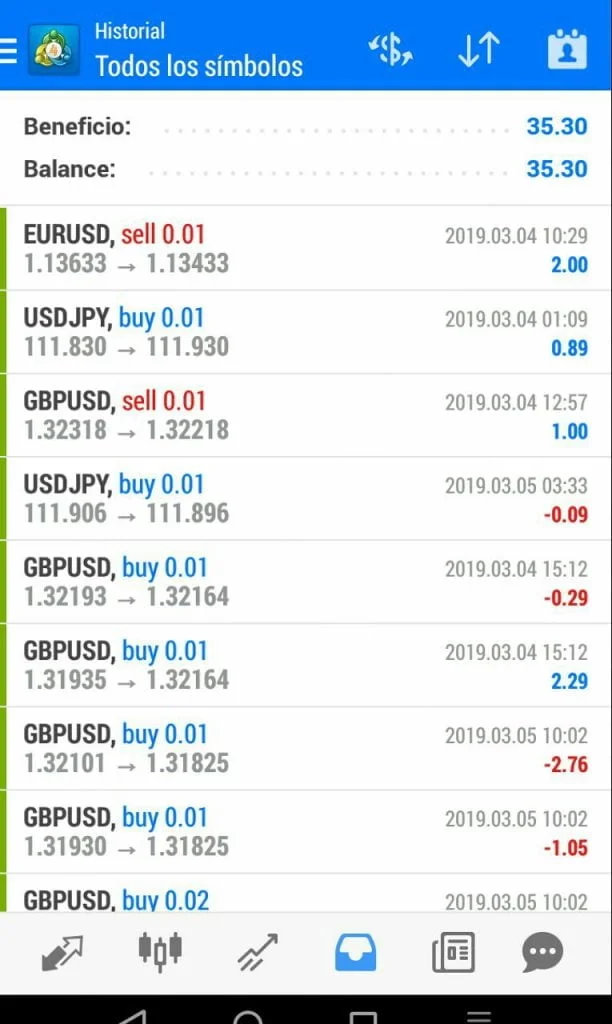 BenderFX for free download forexcracked.com