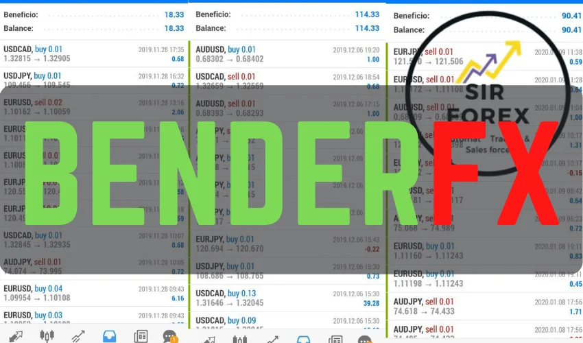 BenderFX for free download forexcracked.com