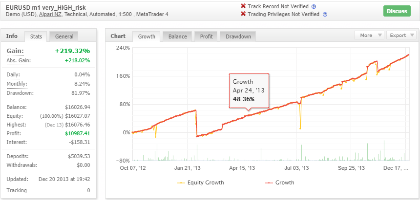 FX Splitter EA for free download forexcracked.com