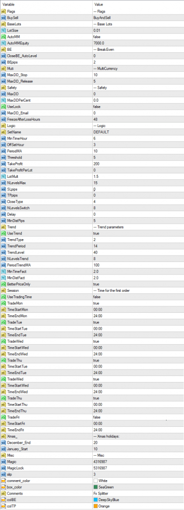 FX Splitter EA for free download forexcracked.com Input parameters