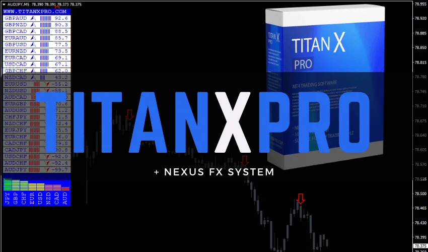 TitanX Pro Indicator for free download forexcracked.com