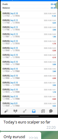 Forex Scalping bot FREE Download ForexCracked.com