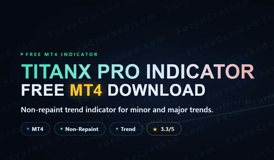 TitanX Pro Indicator