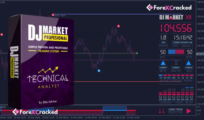 DJ Market Pro free download forexcracked.com