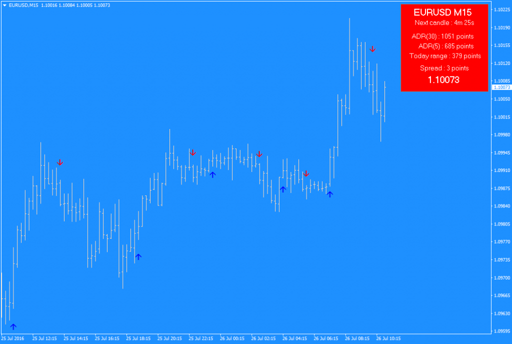 cougarfx for free download forexcracked.com