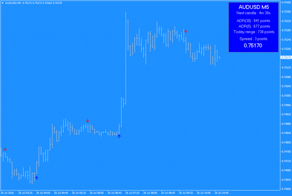 cougarfx for free forexcracked.com