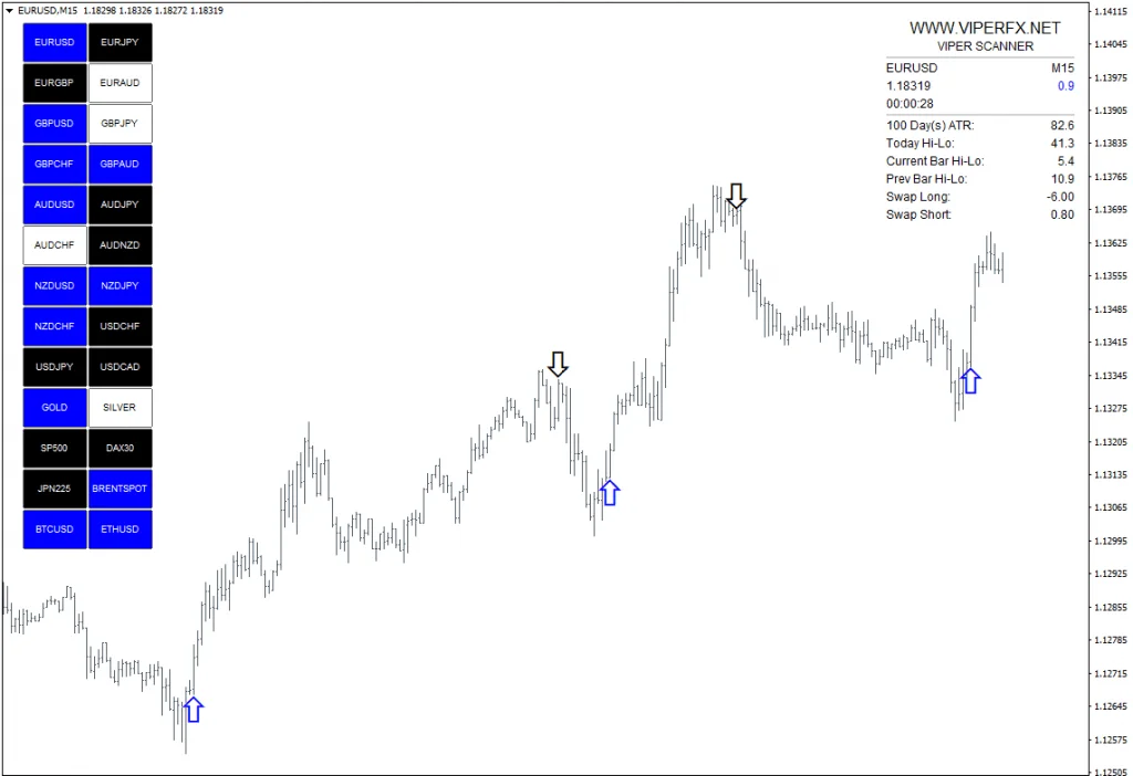 viperfx indicator for free download forexcracked.com