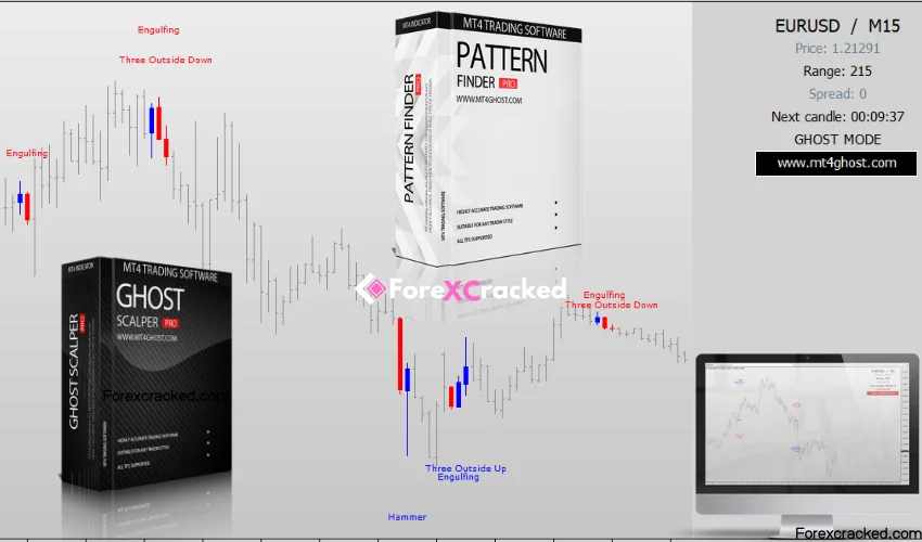 GHOST SCALPER for free download forexcracked.com