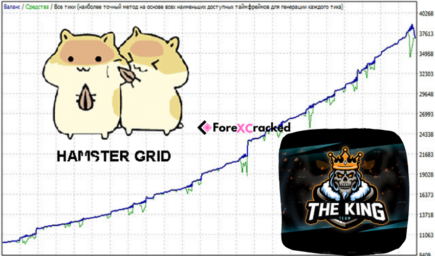Hamster grid EA for free download forexCracked.com