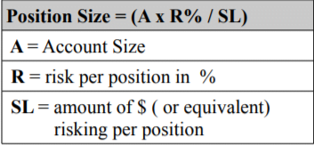 Position sizing