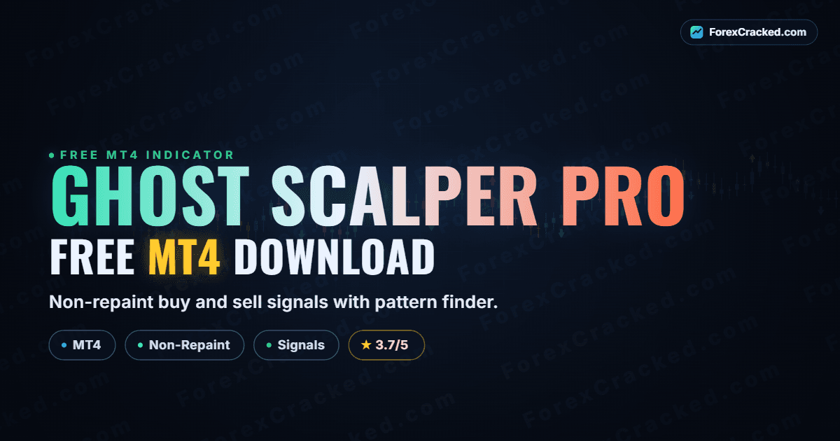 Ghost Scalper Pro + Pattern Finder Pro Indicator