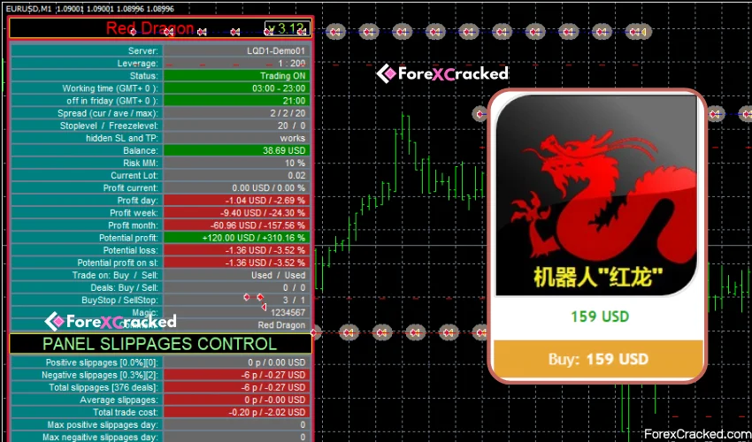 red dragon EA for free Forexcracked.com