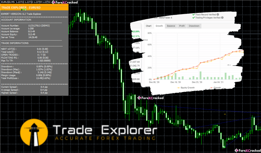 trade explorer EA for free download forexcracked.com