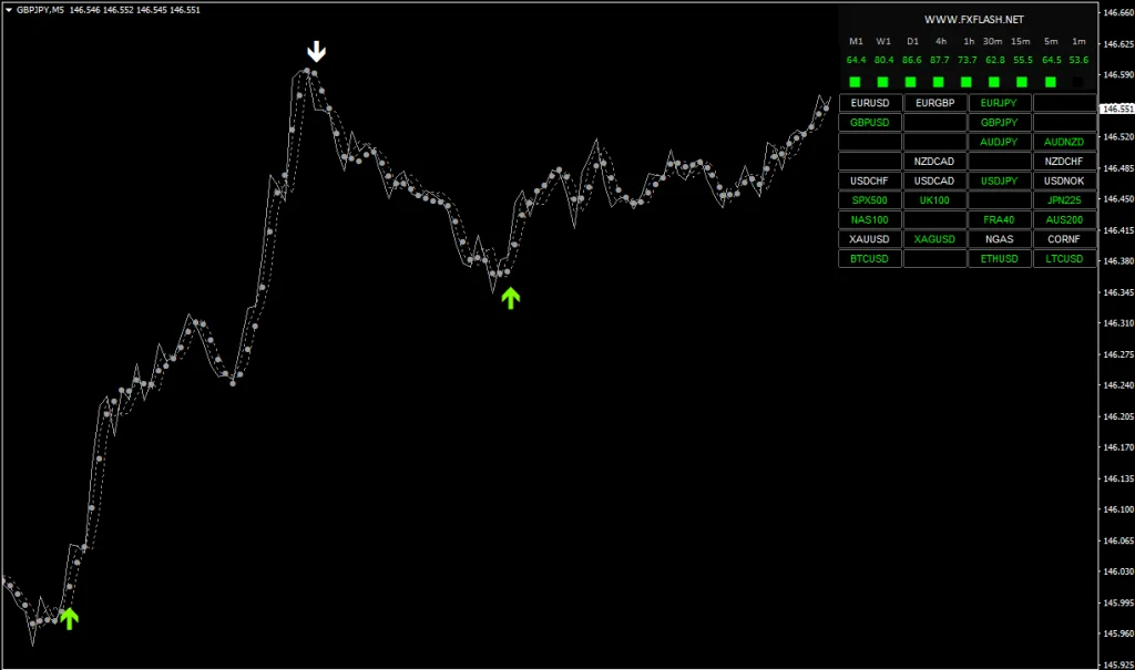 FLASH-FX SCALPER for free download forexcracked.com