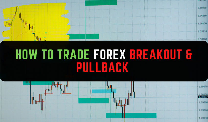 How to Trade Forex Breakout & Pullback