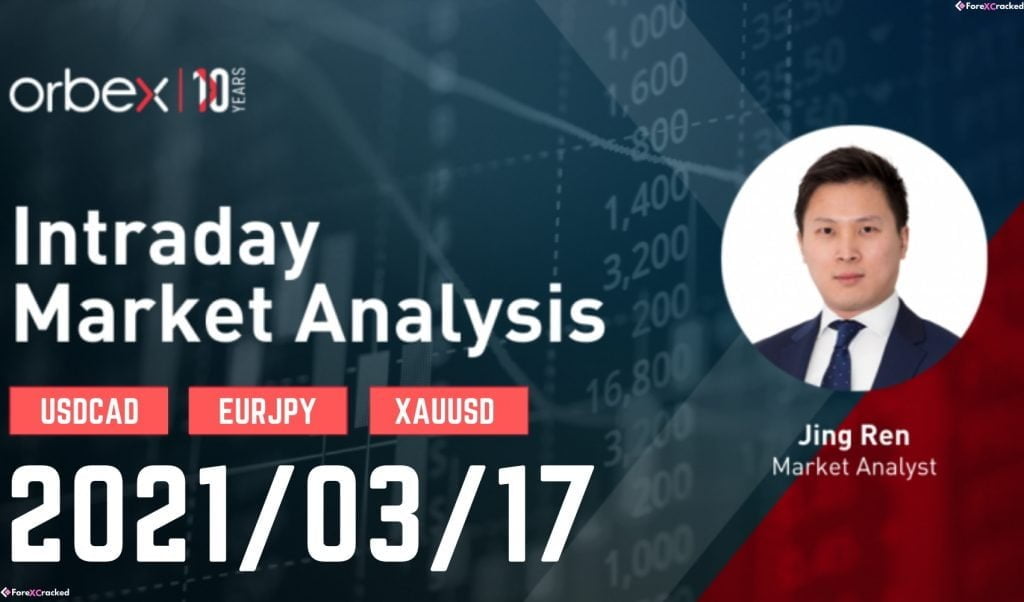 Intraday Market Analysis – Gold Consolidates Gains fxcracked.com