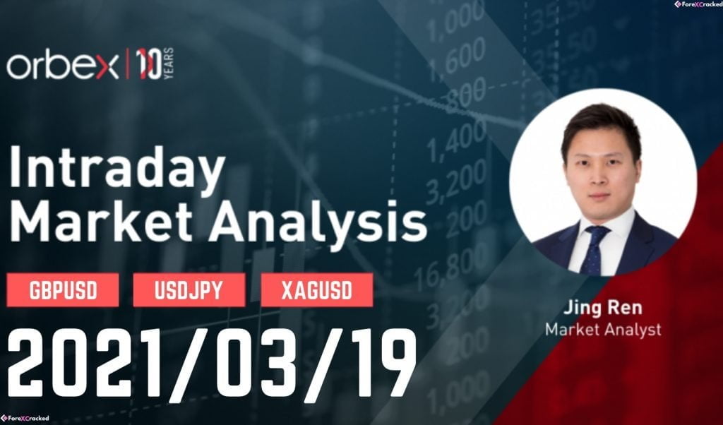 Intraday Market Analysis – Sterling Tests Key Resistancev