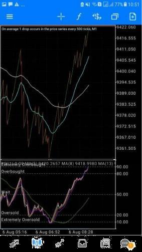 fxcracked Boom and Crash Strategy