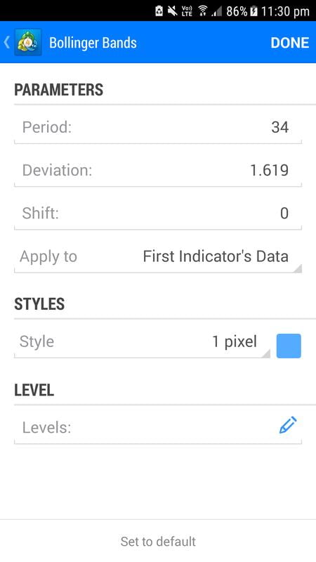 Setting TDI indicator for Mobile (1)(3)