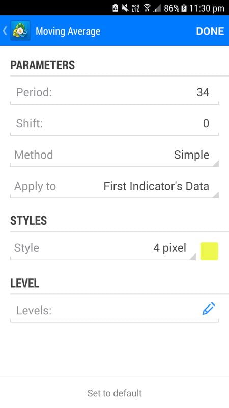 Setting TDI indicator for Mobile (1)(4)