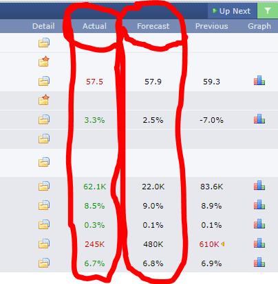 FOREX TRADING STRATEGY 2