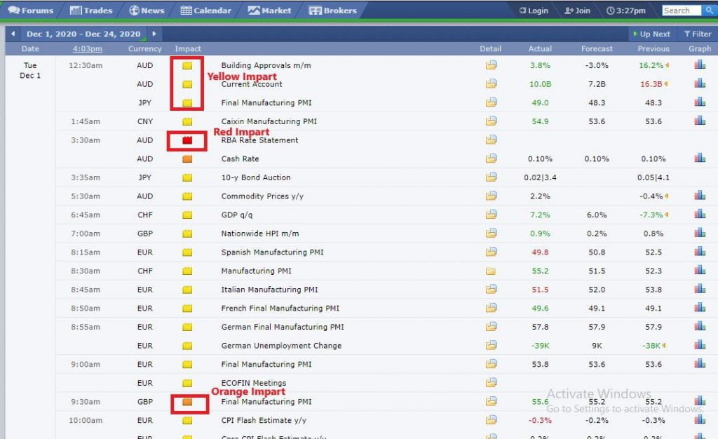 FOREX TRADING STRATEGY calendar