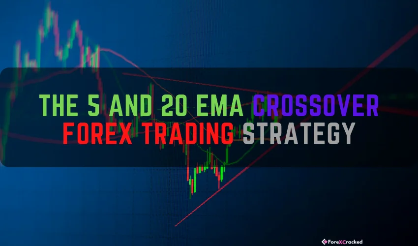 The 5 and 20 EMA Crossover Forex Trading Strategy