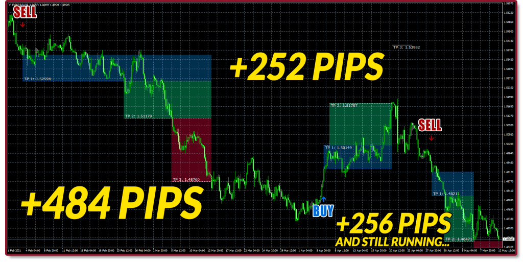 eurcad-h4 forex spectrum forexcracked