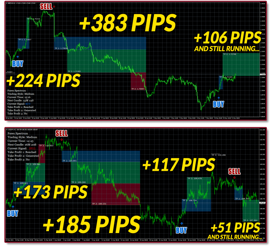 forex spectrum forexcracked trades