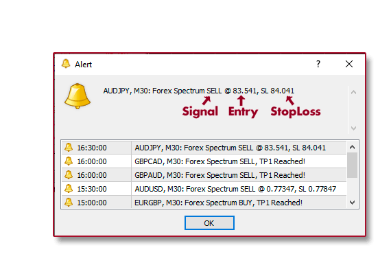 spectrum-mt4-alert forexcracked