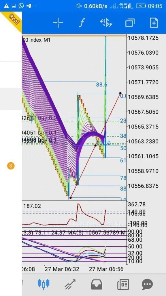 crash-and-boom-spike-strategy-2021(2)