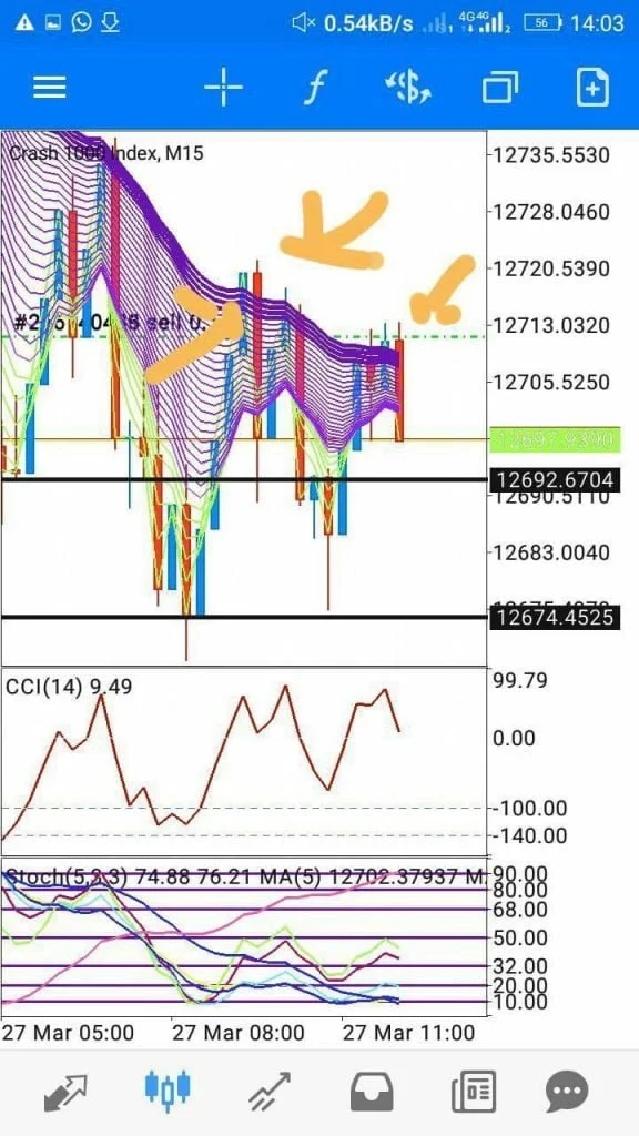 crash-and-boom-spike-strategy-2021(7)