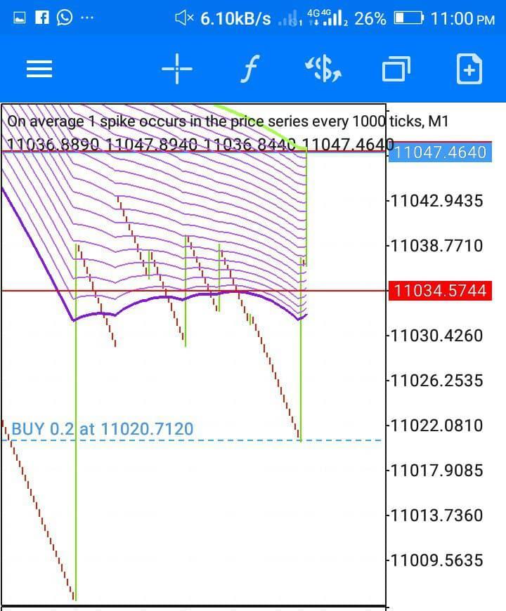 crash-and-boom-spike-strategy-2021(8)