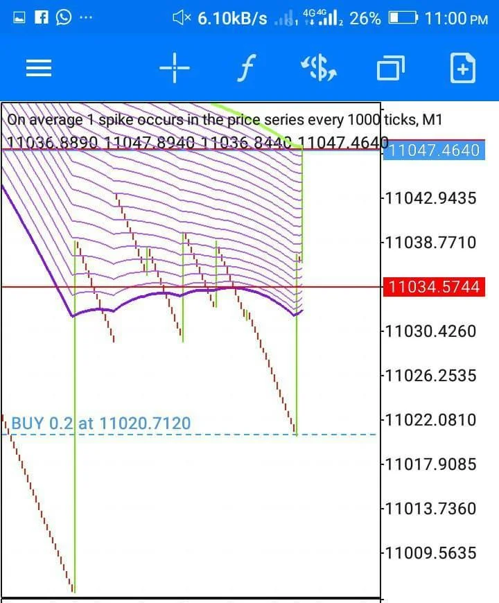 crash-and-boom-spike-strategy-2021(8)