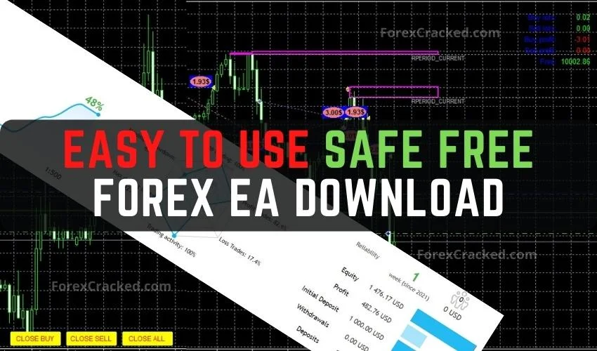 SCARLET EURUSD EA FREE Download - ForexCracked