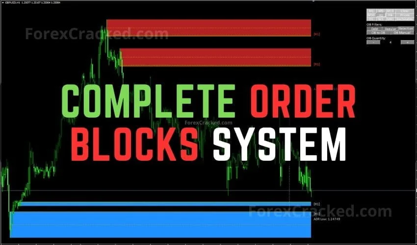 Origin Order Block MT4 Indicator FREE Download - ForexCracked