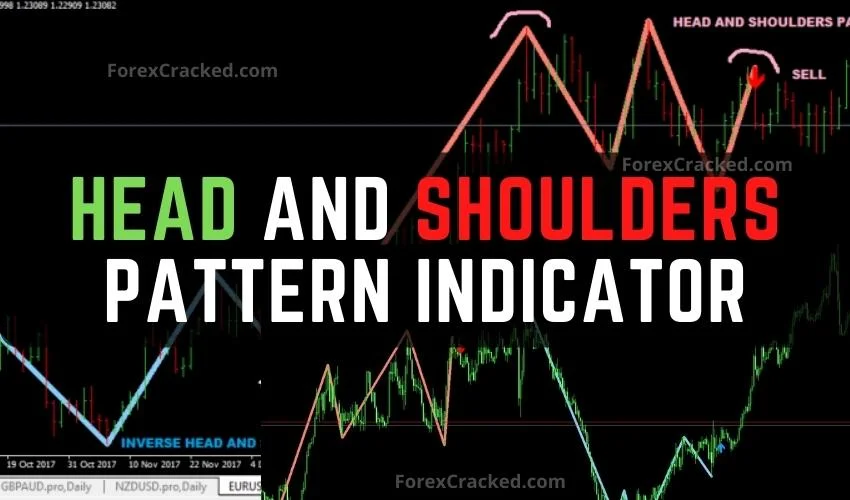 Head and 2025 shoulders mt4 indicator