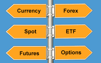 forexcracked.com different ways to trade forex