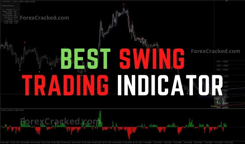 Best Swing Trading Indicator System FREE Download ForexCracked.com