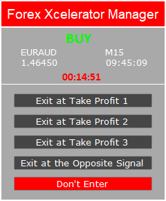 Forex Xcelerator Trade Manager ForexCracked