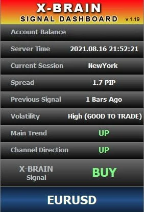 X-Brain Method Ultimate Forex Indicator System FREE Download BUY ForexCracked.com