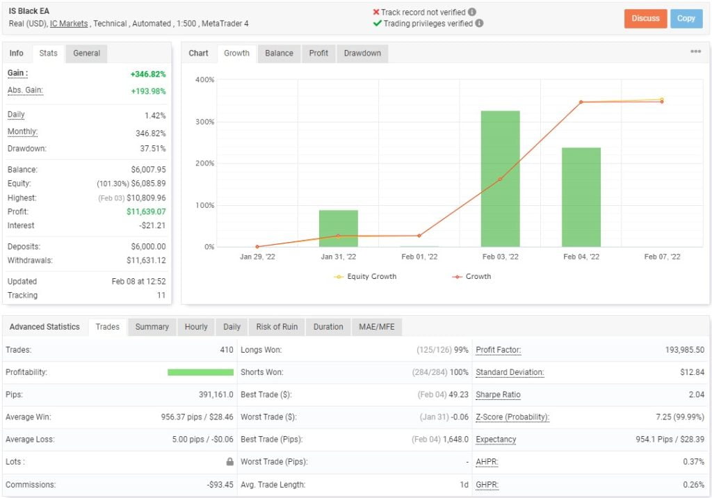 IS Black EA FREE Forex Robot Download ForexCracked.com